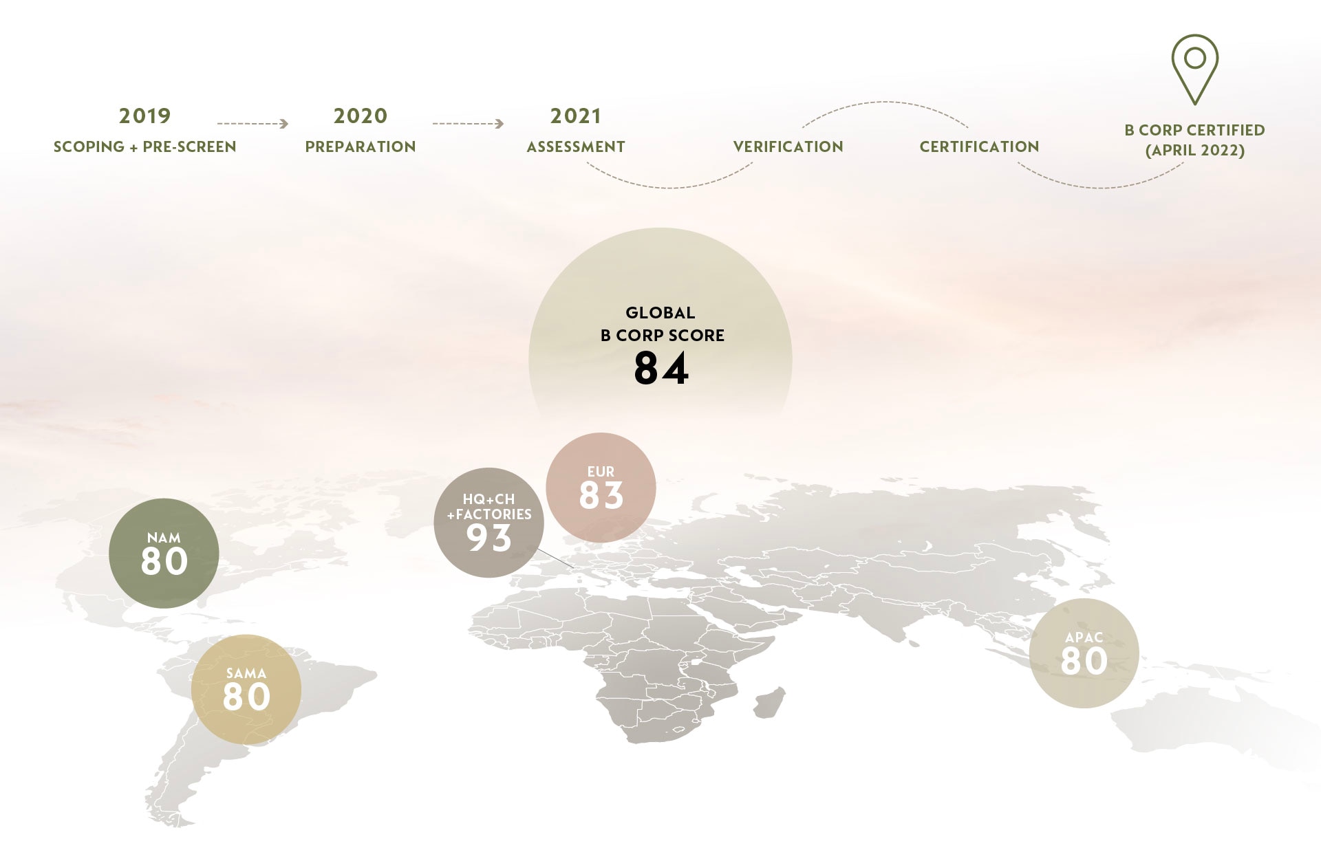 B Corp Scores Map