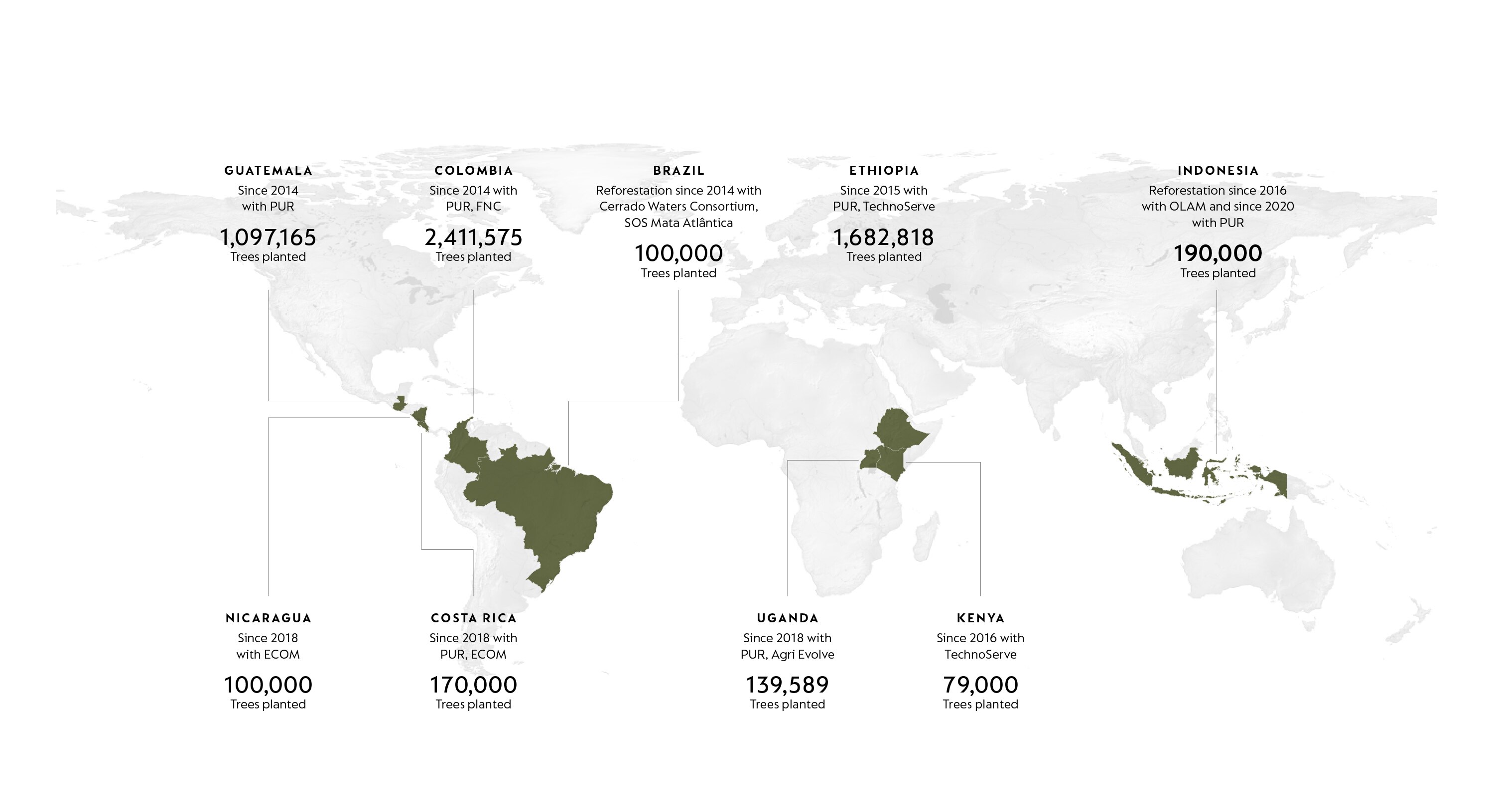 NESP-Agroforestry-in-Action-Map-RGB-Web-Opt