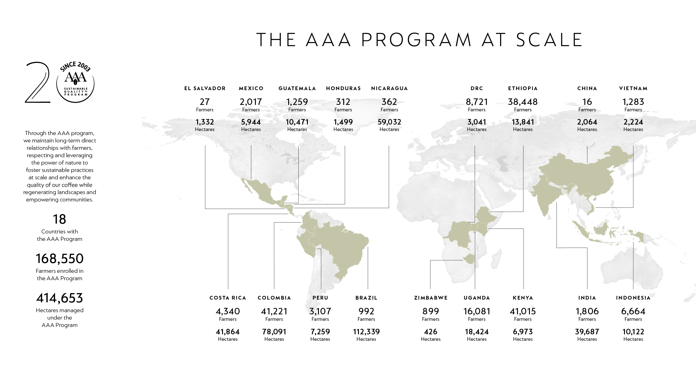 Map of AAA Program data around the world 2024