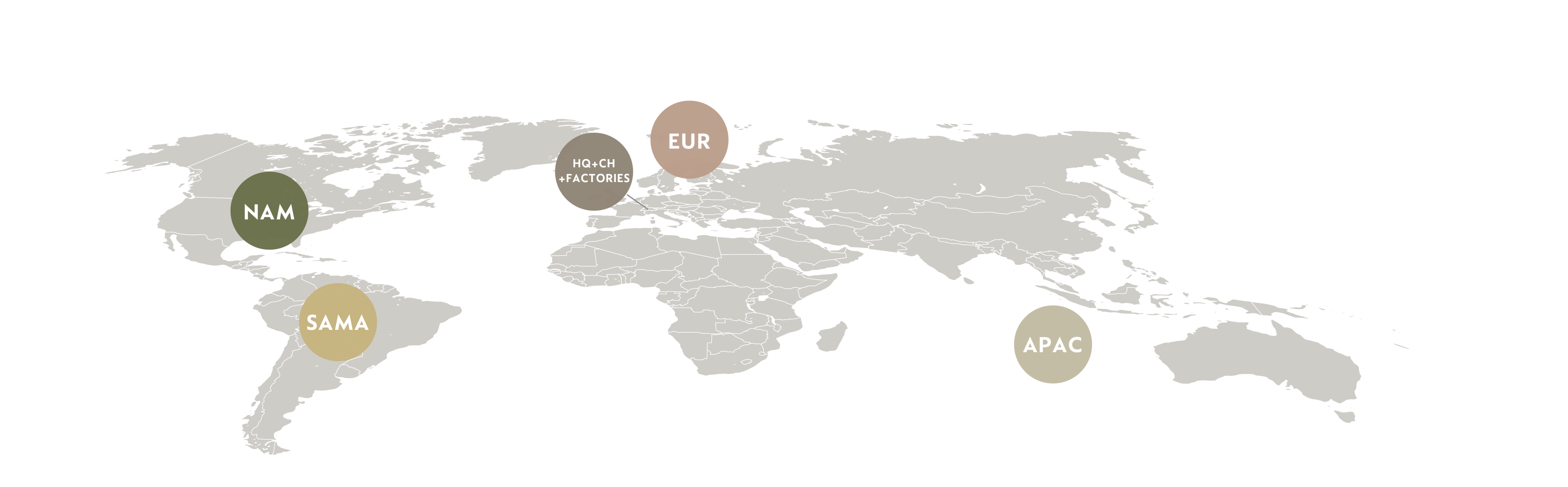 Nespresso B Corp Map Indicators